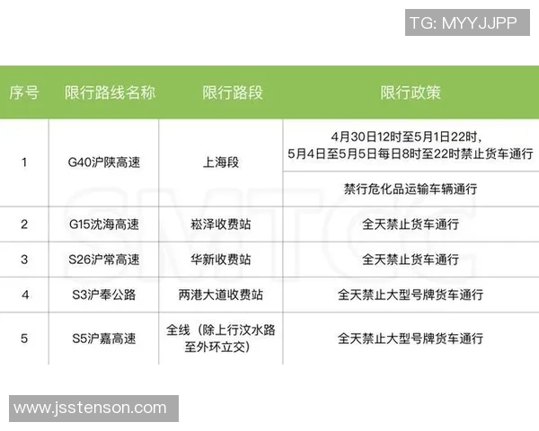 欧洲夏令时调整国内观看欧冠时间变化提醒请及时调闹钟